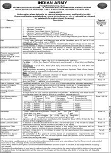 Indian Army Agniveer Recruitment 2026-27.