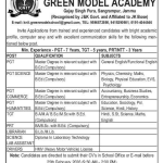 KNIT Green Model Academy Jammu Jobs