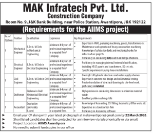 Accountant jobs in MAK Infratech.