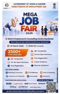 Mega Job Fair 2026 2500+ Vacancies.