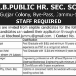 PGT, Estate Manager, Accountant, Lab Assistant Jobs Jammu.