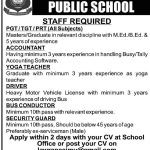 Lawrence Public School Jobs