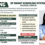 Teachers, English trainer, Coordinator Jobs in SP Smart Rajouri Campus.