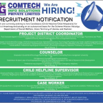 Comtech Info Solutions Jobs.
