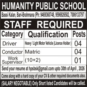 Driver Conductor Work Supervisor jobs in school