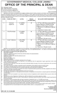 GMC Jammu Recruitment 2026