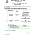 Workshop Superintendent, Workshop Instructor Jobs in KU.