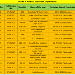 JKSSB Exams & Skill Tests Scheduled for Various Posts