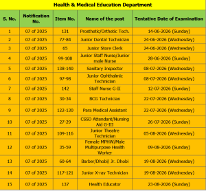 JKSSB Exams & Skill Tests Scheduled for Various Posts