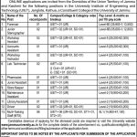 University of Jammu Recruitment