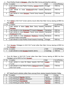 HLljixBbkAEavEy Amarnath Yatra 2026 Traffic Advisory