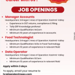 Manager Accounts, Food Technologist, Data Operator Jobs.