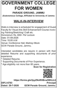 Govt College for Women walk in interview Govt College for Women walk in interview