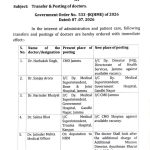 Reshuffles 23 Doctors