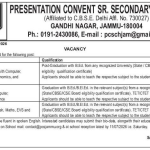 Teaching Jobs in Jammu Presentation Convent Jammu jobs Details