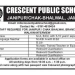 School Jammu Recruitment