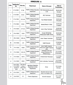 JKSSB Exam Schedule 2026