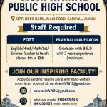 Teacher Jobs in Jammu Muni Kamal Public High School.