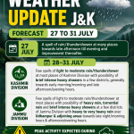 Weather Update Jammu and Kashmir till 31st July.Weather Update Jammu and Kashmir till 31st July.