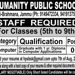 Jammu Teacher Jobs