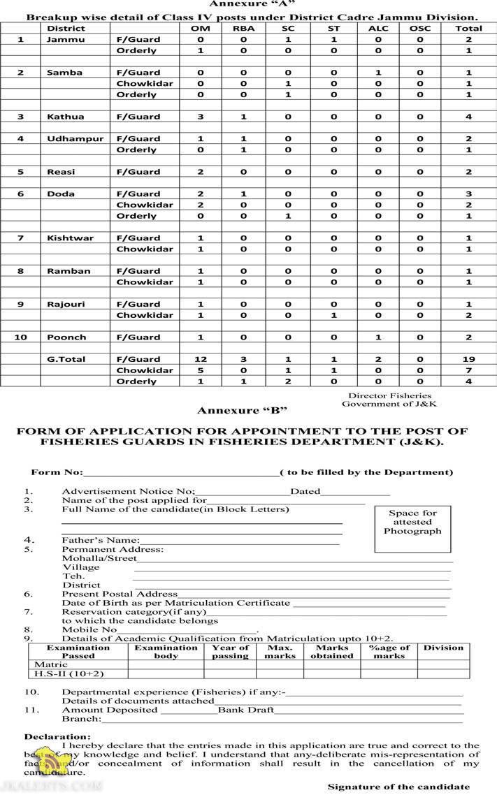 Class-IV posts in Fisheries Department Guards/Chowkidars and Orderlies