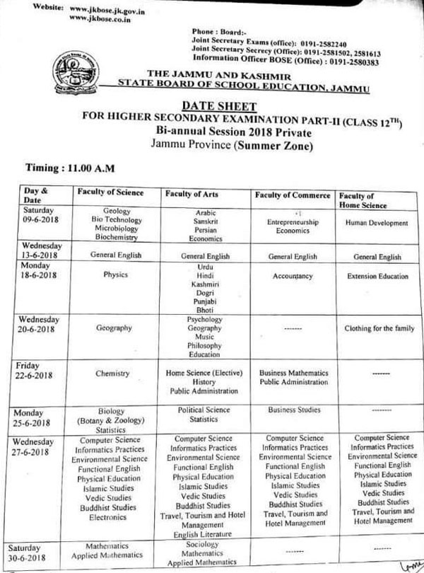 Jkbose Date Sheet Class 12th Private Jammu Province