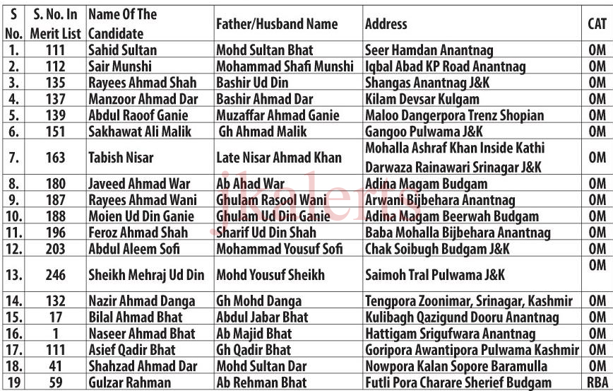 J&K Department of Food Civil Supplies and Consumer Affairs Assistant ...