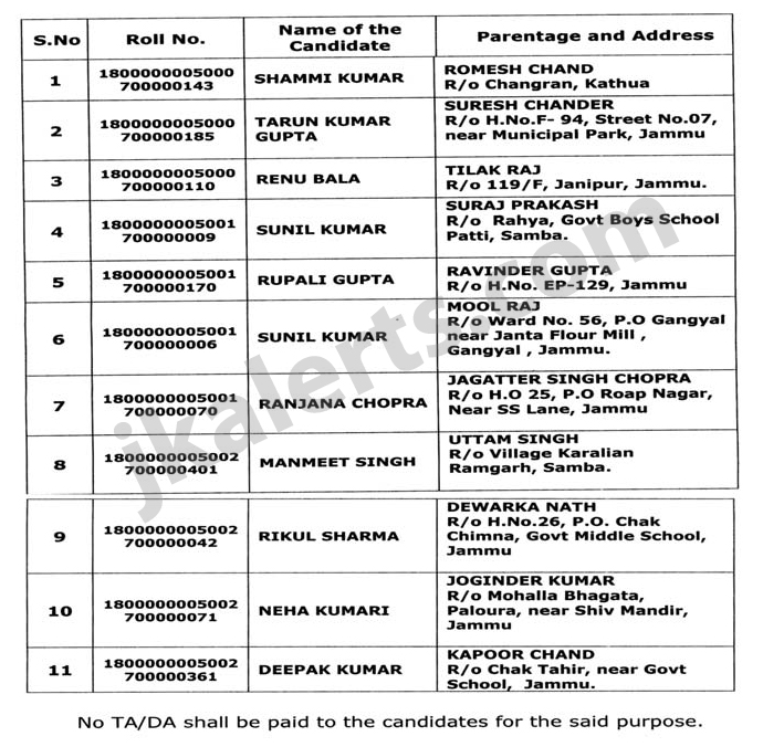 Filling up of various post in J&K High Court. JKAlerts JK Updates.