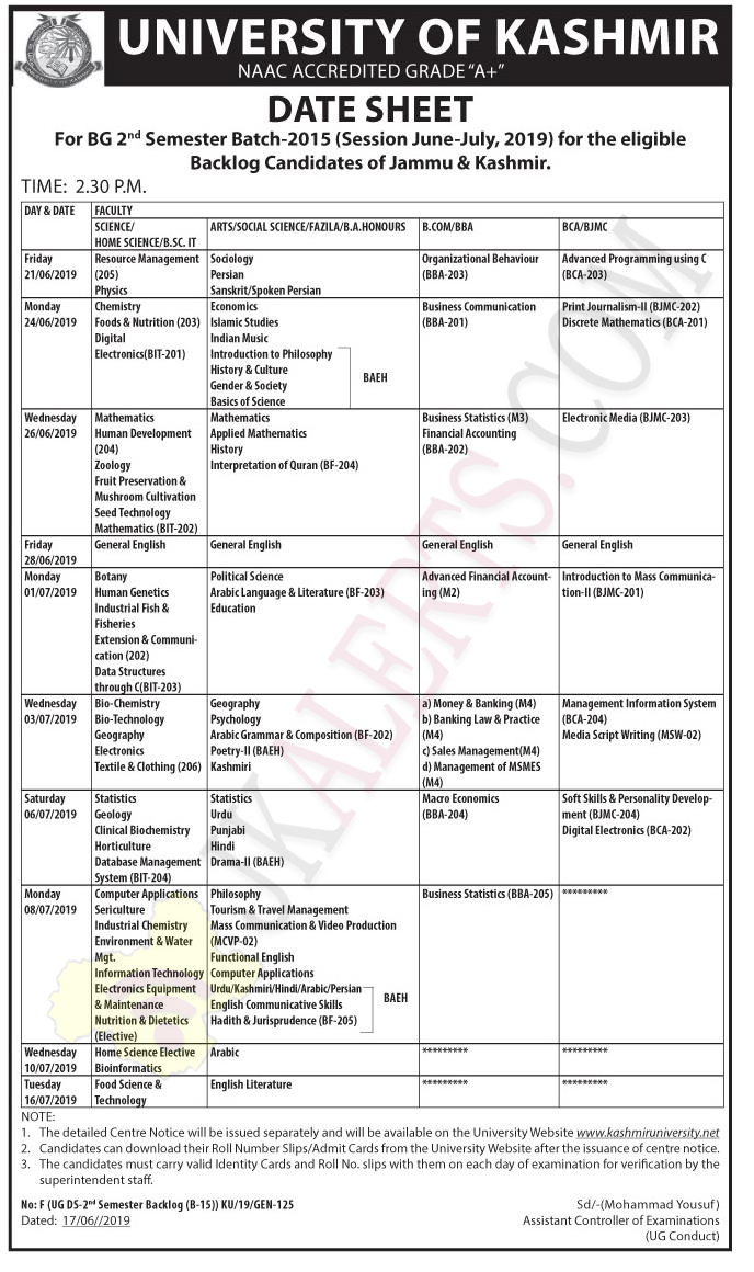 University of Kashmir Date Sheet For BG 2nd , BG 3rd Semester