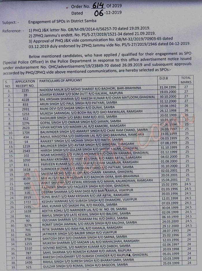 spo price list