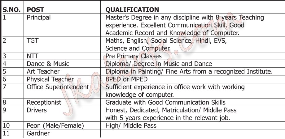 presentation convent jobs