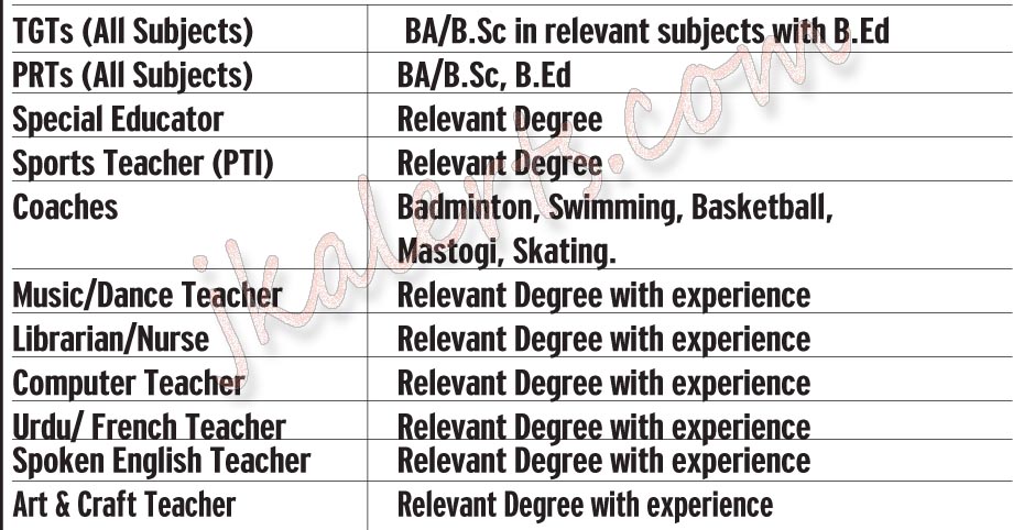 non teaching education jobs manchester