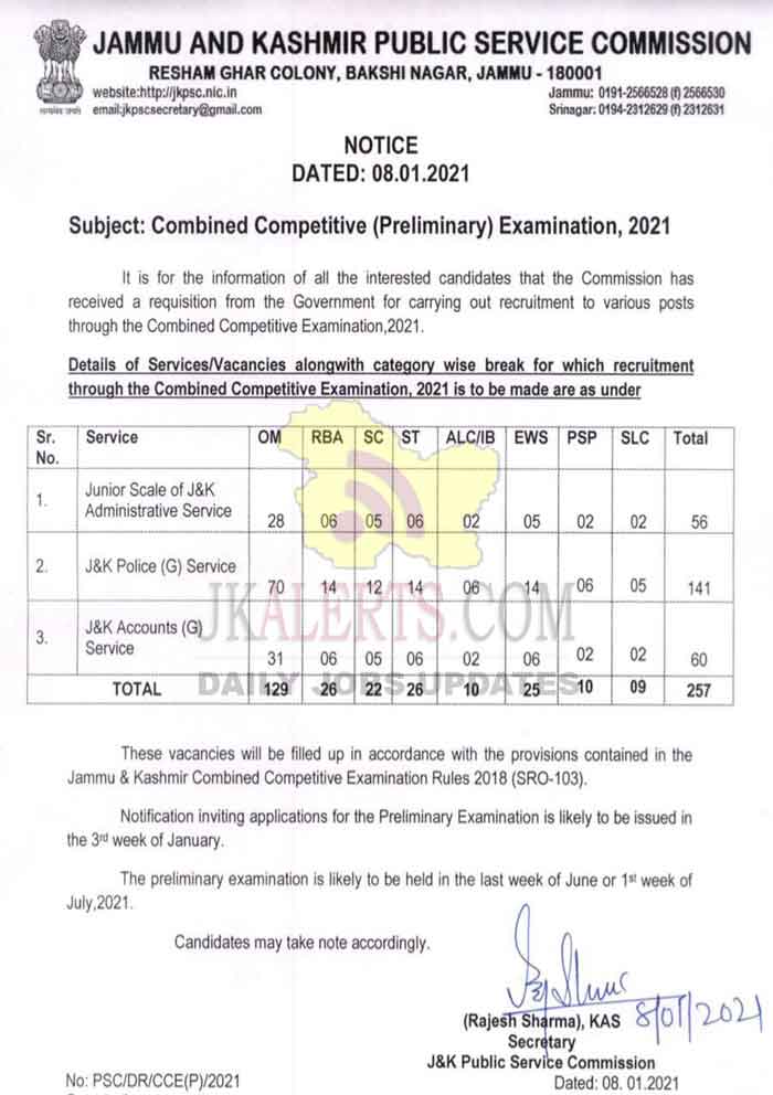 jkpsc essay paper 2021