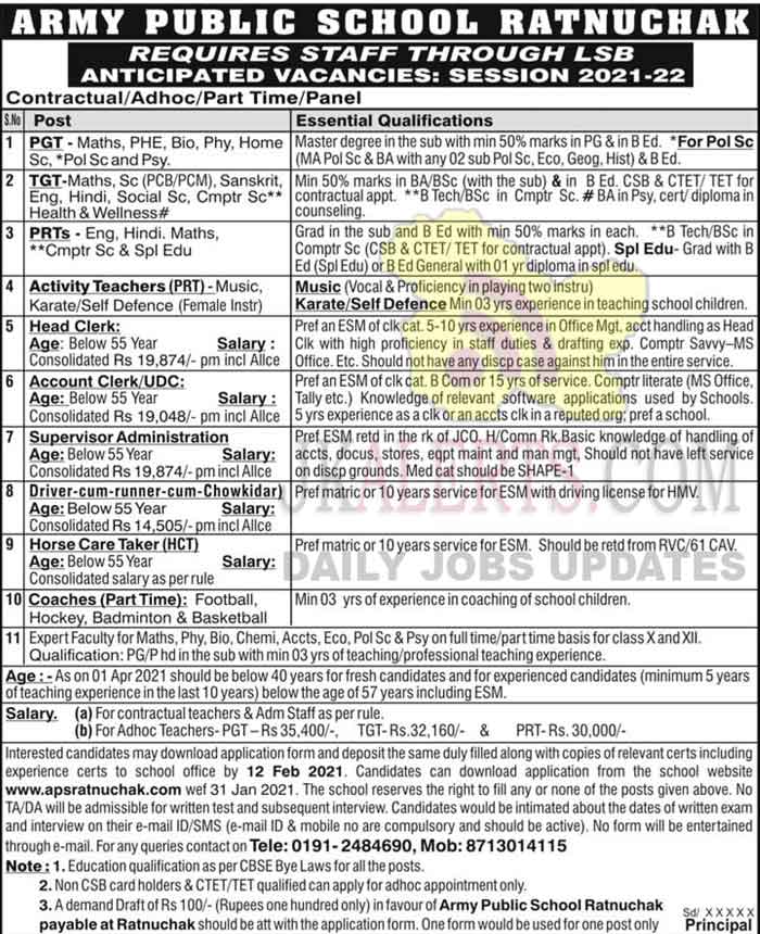 APS-Ratnuchak-Jobs-Recruitment-2021 | Govt Private Jobs ...