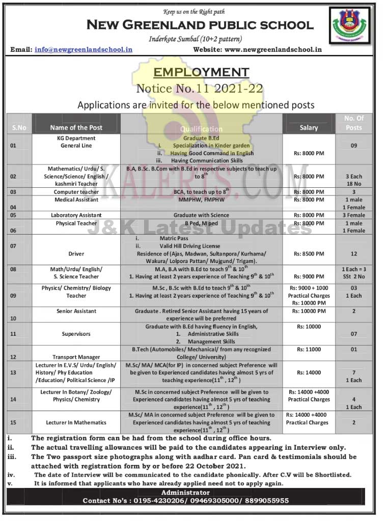 New Greenland public school jobs. JKAlerts JK Updates.