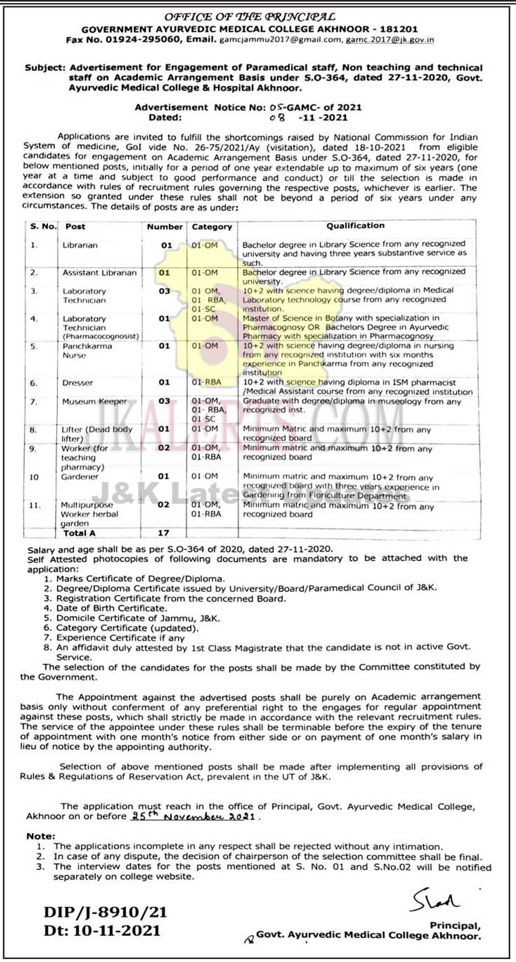 Govt Ayurvedic Medical College Akhnoor jobs recruitment 2021