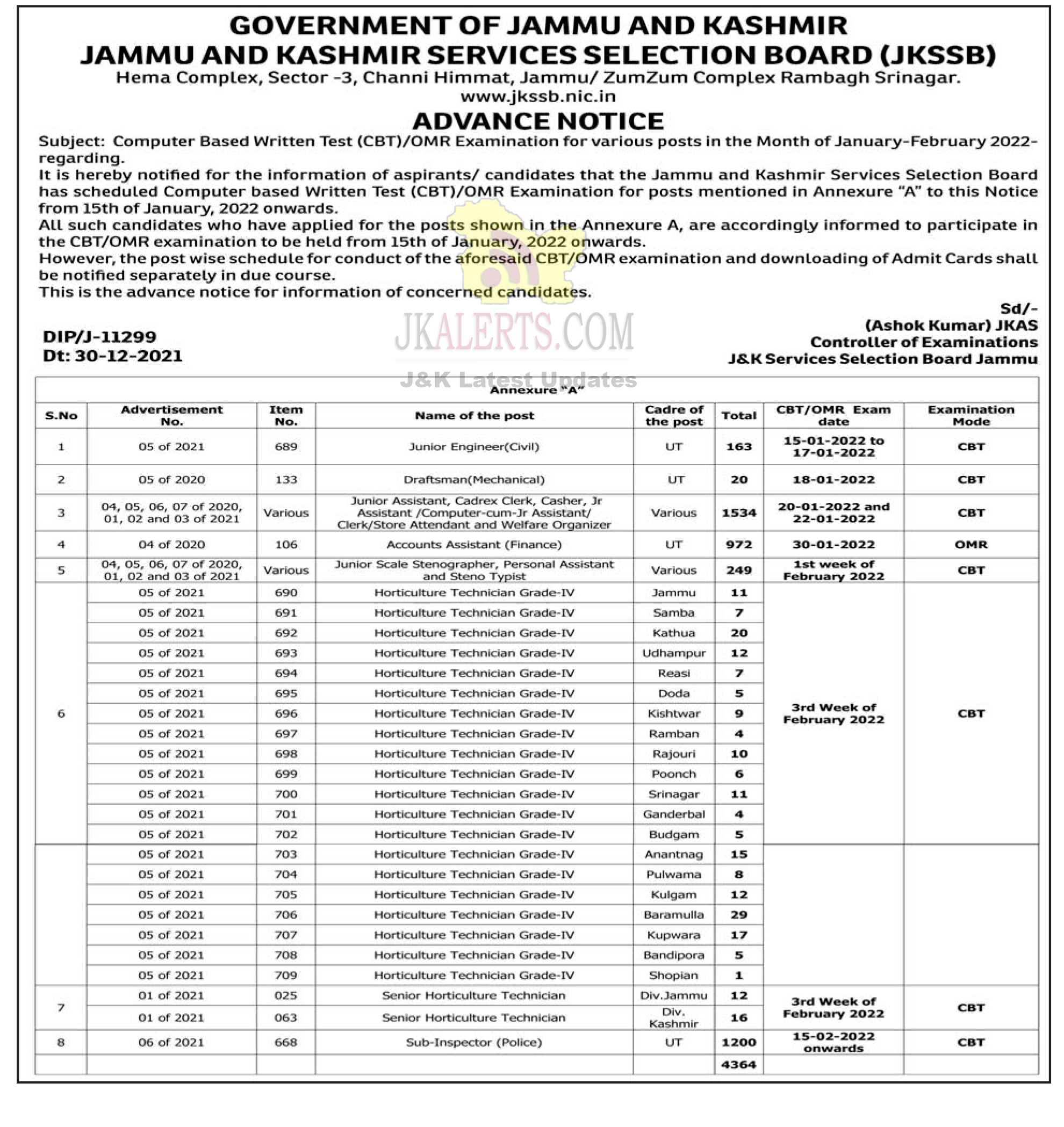 JKSSB CBT in the month of Jan – Feb 2022. | JKAlerts