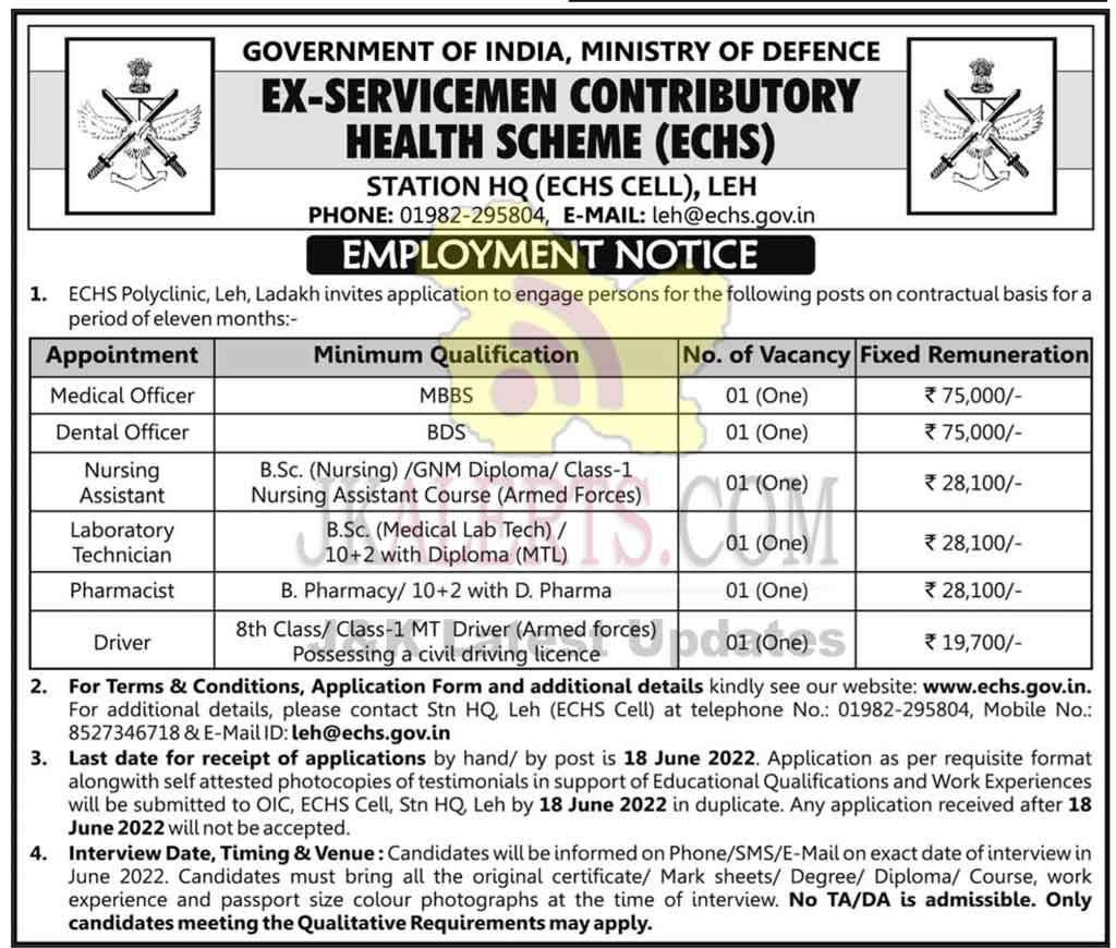 echs-polyclinic-leh-ladakh-jobs-jkalerts-jk-updates