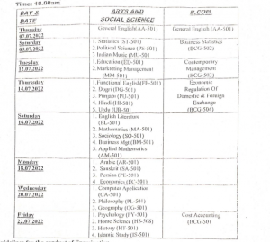 University of Jammu Datasheet for Special Examination DDE