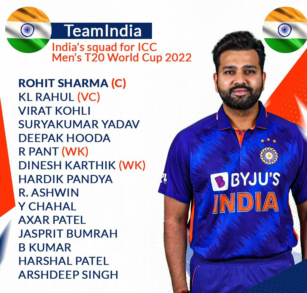 India’s squad for ICC Men’s T20 World Cup 2022. | JKAlerts