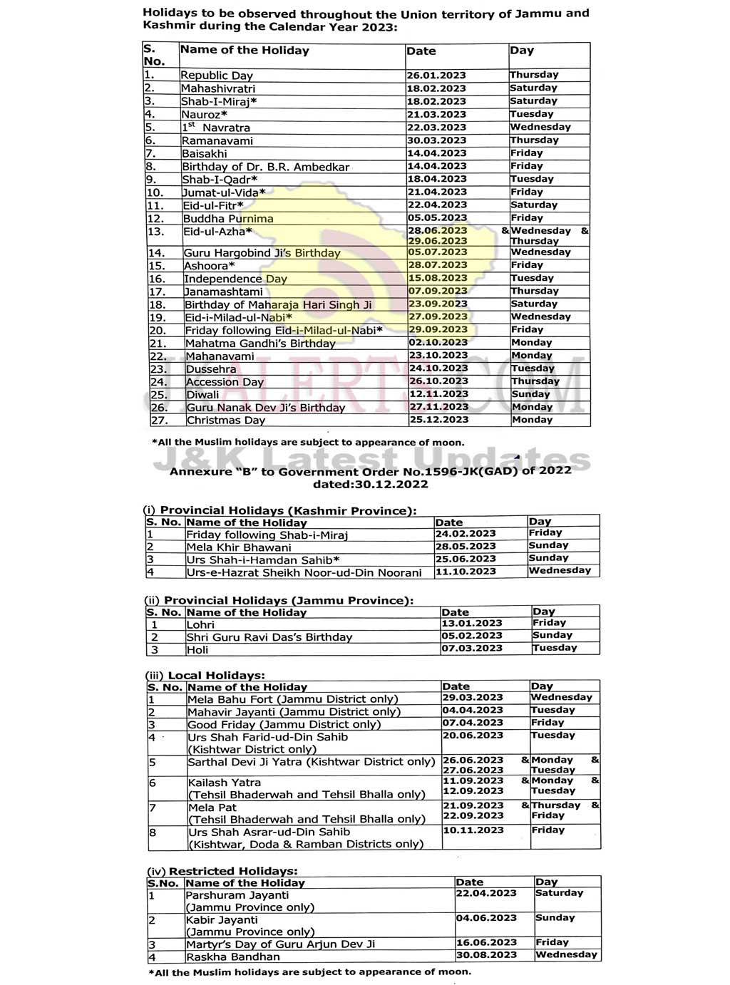 List of Govt Holidays in 2023 in Jammu and Kashmir. JKAlerts