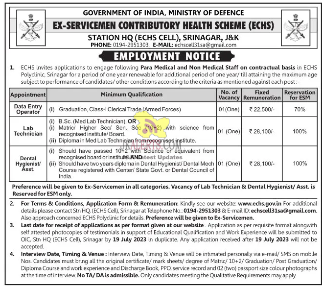 Echs Jobs Recruitment 2023 Jkalerts Jk Updates