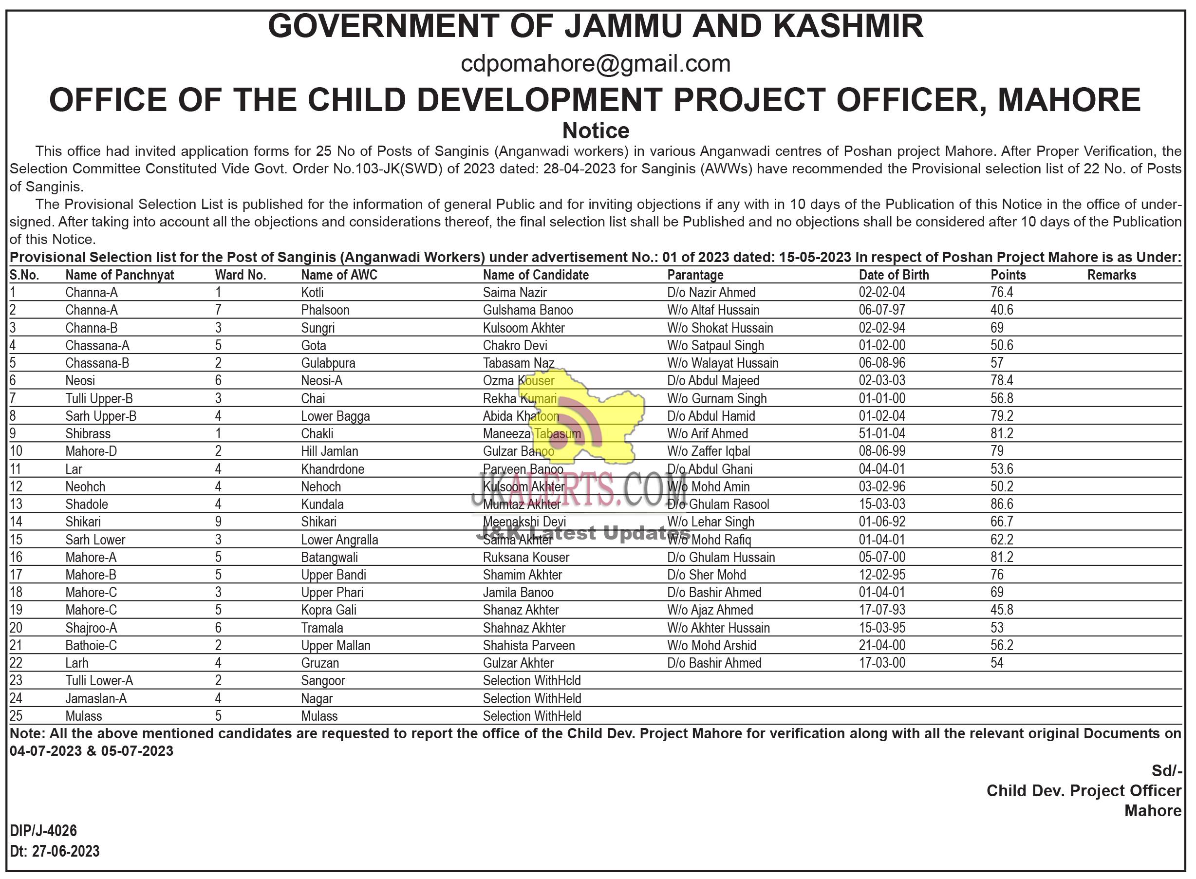 selection-list-for-the-post-of-anganwadi-workers-govt-private-jobs