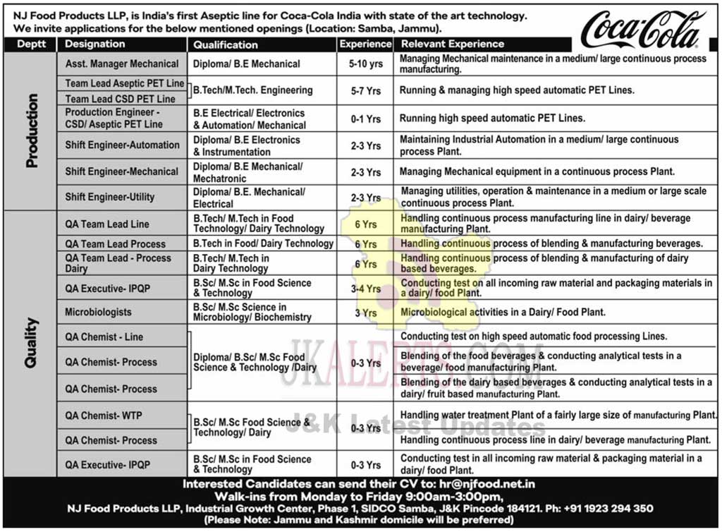 Jobs in Coca Cola Jammu, Samba NJ Food Products. JKAlerts