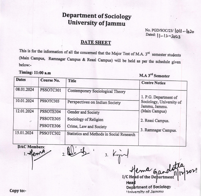Jammu University Date Sheet M.A. 3rd Semester. JKAlerts
