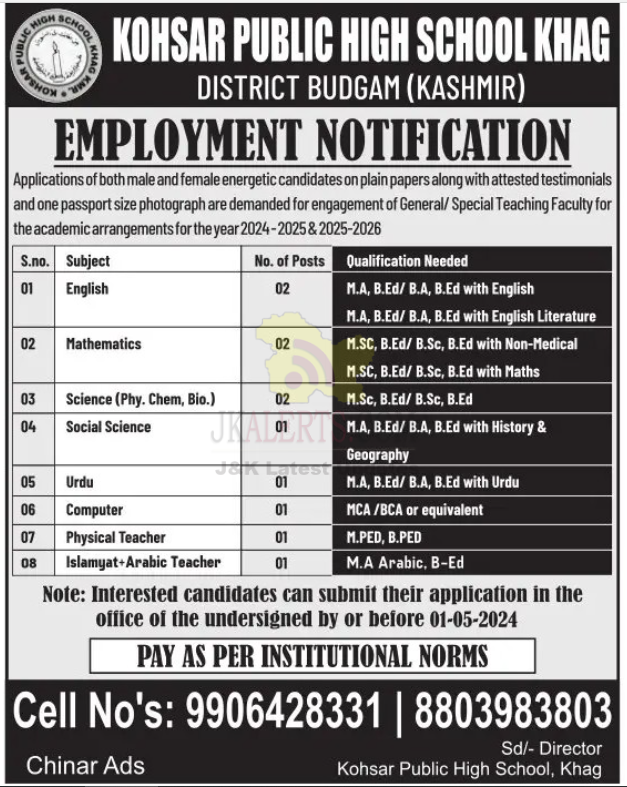 Teacher Jobs in Kohsar public high school khag